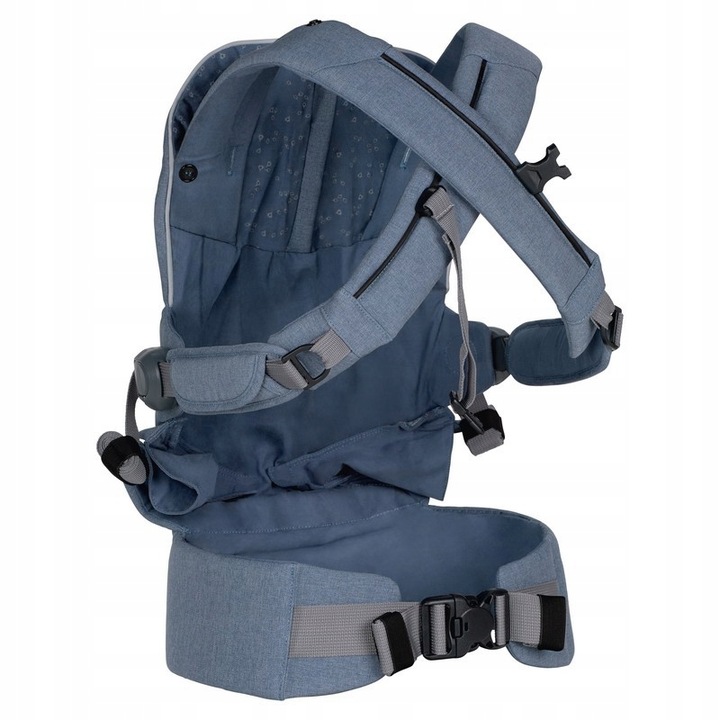 Opcje noszenia BeSafe Haven Premium
