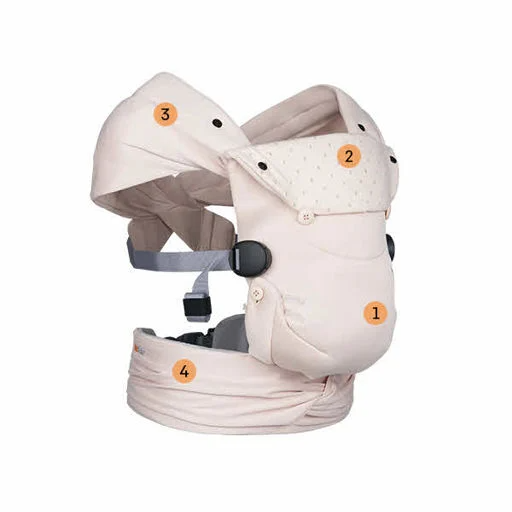 BeSafe Newborn Haven – cechy produktu