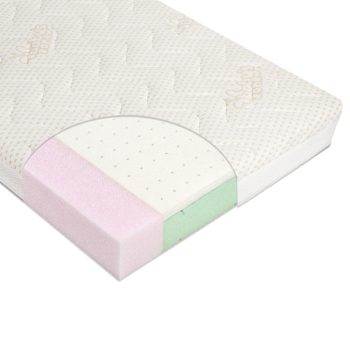 Materac do łóżeczka VARIO LATEX 120x60 + pokrowiec Amicor