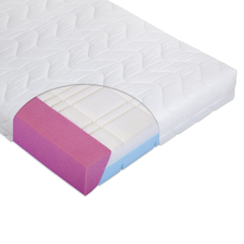 Materac do łóżeczka REVO NEW COMFORT 120x60 + pokrowiec Basic