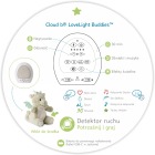 Szumiący smok z czujnikiem ruchu i pozytywką - Cloud b® LoveLight Buddies Drake the Dragon™