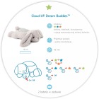 Pluszowy projektor dla dzieci - Królik Benny - przyjaciel do snu - Cloud b® Dream Buddies™