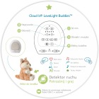 Cloud b® LoveLight Buddies Finley Fawn™ -  Szumiąca Sarenka z czujnikiem ruchu i pozytywką 2