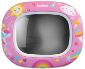Lusterko do obserwacji day&night - unicorn 10