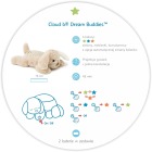 Pluszowy projektor dla dzieci - Piesek Patch - przyjaciel do snu - Cloud b® Dream Buddies™ 2