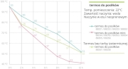 Termos do posiłków ECO-friendly 600ml - Wiewiórka 9