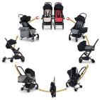 BUMPRIDER CONNECT3 STROLLER BLACK -SAND 5